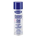 STAINLESS STEEL POLISH & CLEANER